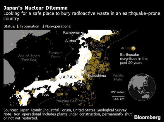 Villages in Japan Are Competing to Become a Nuclear Waste Site