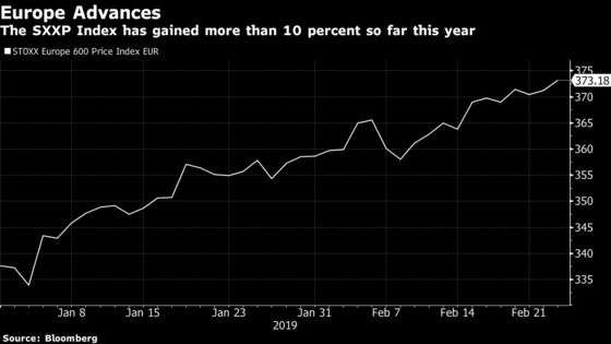 European Shares Gain as Trade-Talk Optimism Takes Root Again