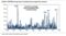 relates to テクノロジー株売られ過ぎ、フェイスブックに過剰反応-ゴールドマン