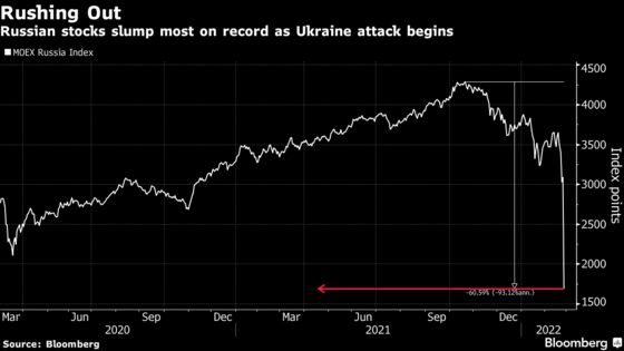 Russian Market Rout Wipes $200 Billion From Stocks; Bonds Dive