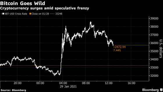Speculative Frenzy Spills Into Crypto as Bitcoin Tests Highs