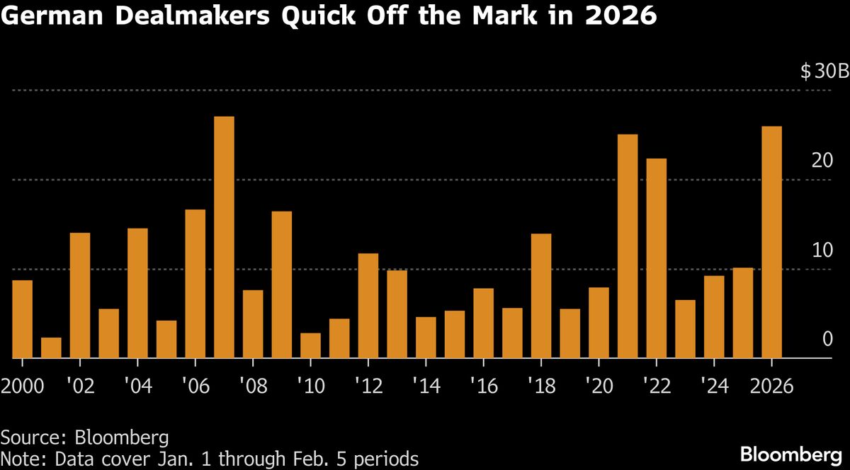 assets.bwbx.io image