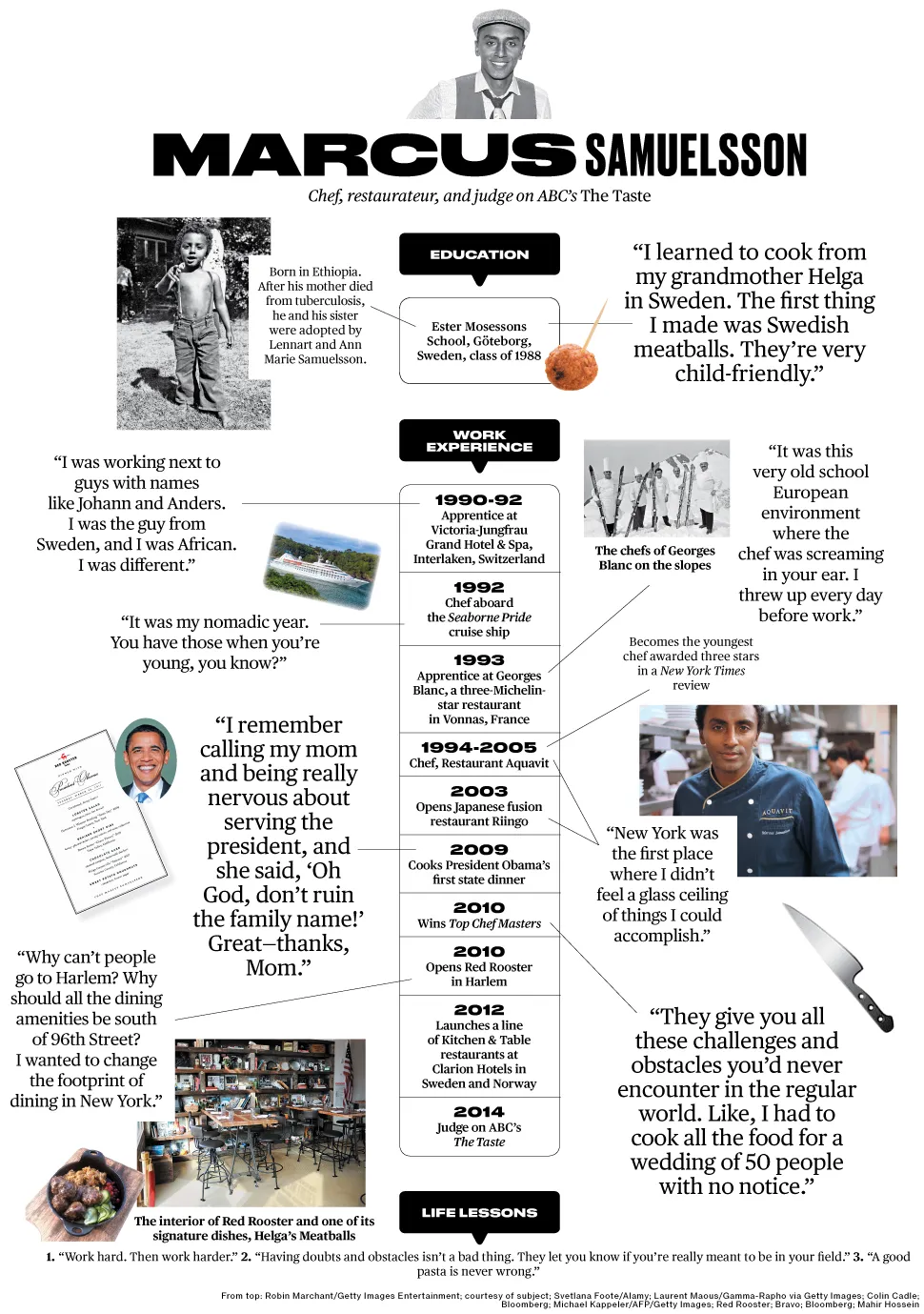 Chef Marcus Samuelsson: How Did I Get Here?