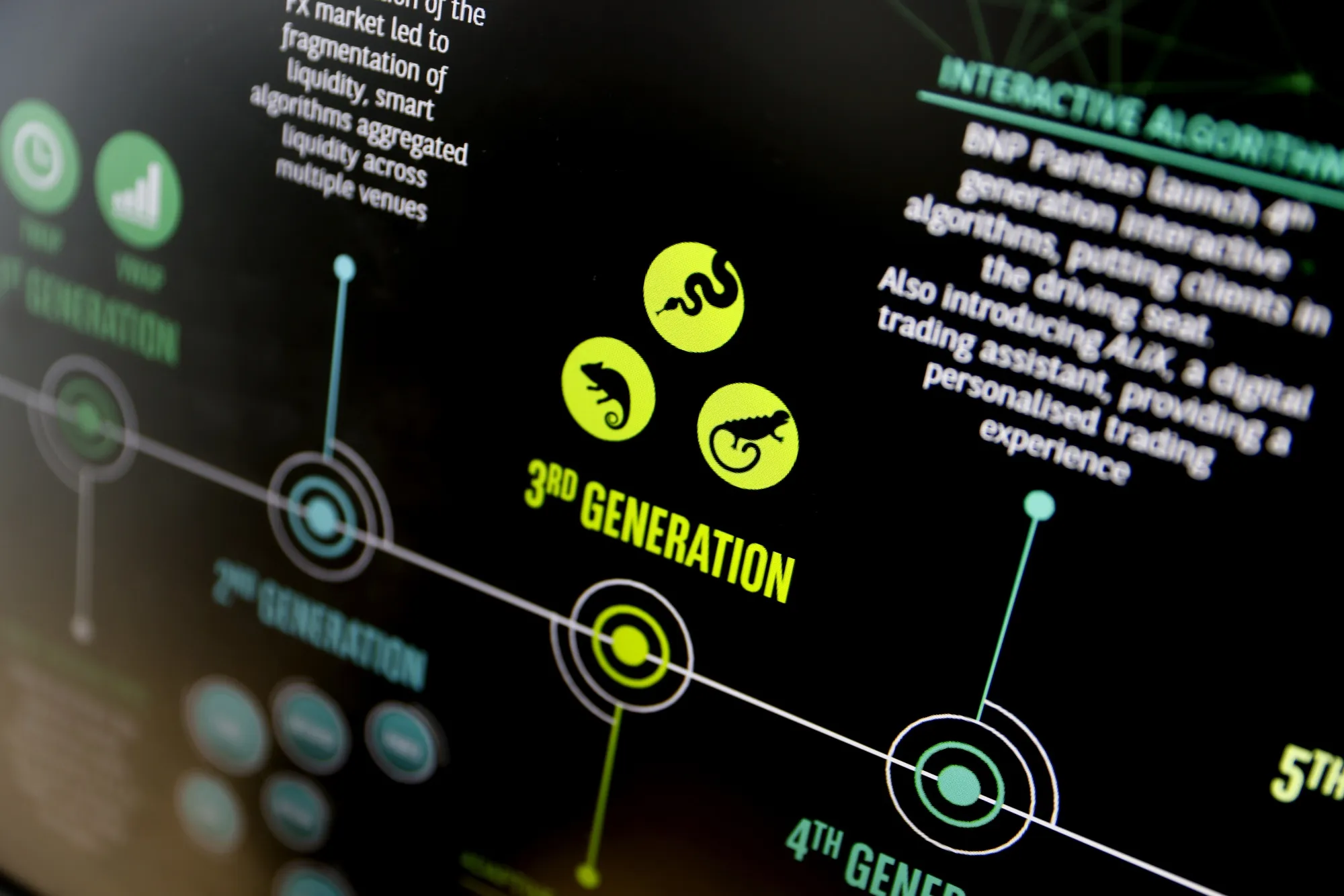 在新的外匯時代Viper等演算法正在取代交易員- Bloomberg