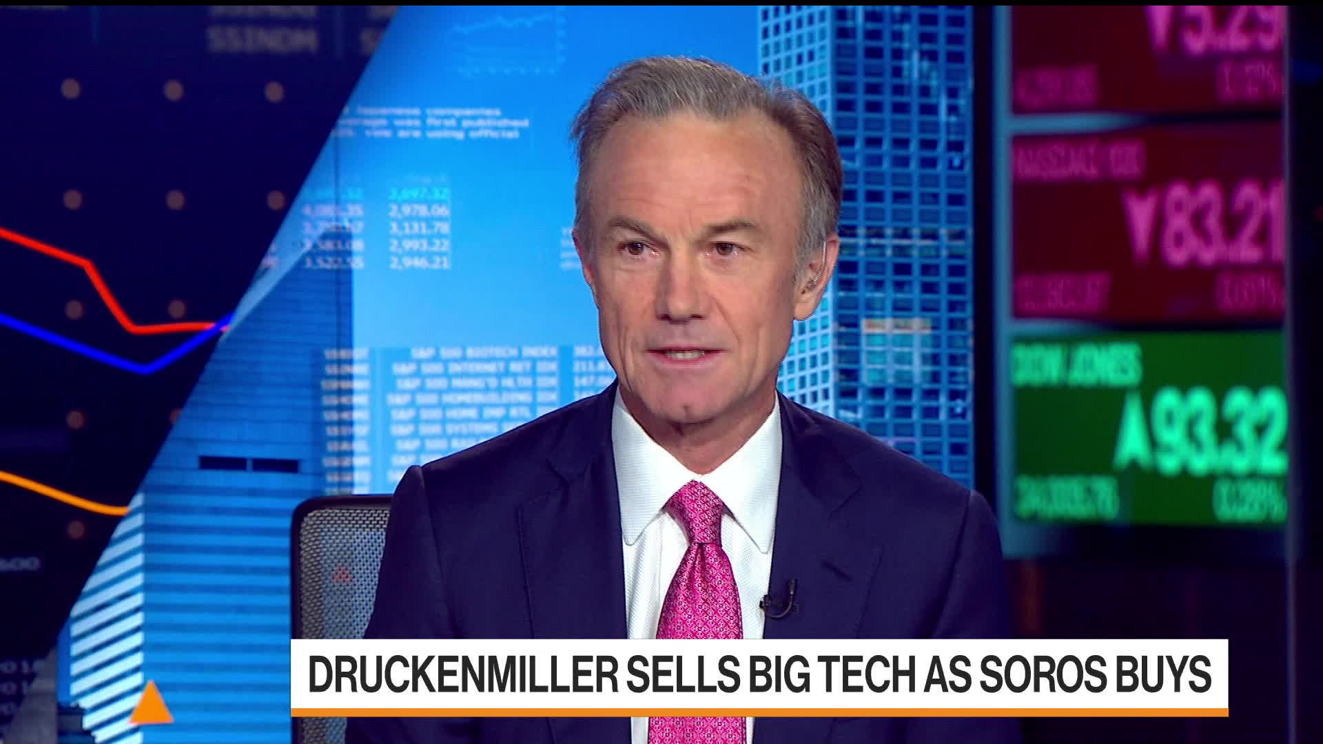 Watch Fed Will Keep Going On Rates: Rockefeller Capital Ceo - Bloomberg