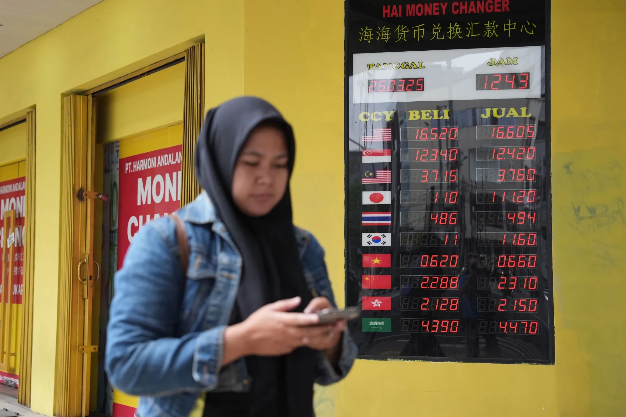 The president’s year of brinkmanship has sent shockwaves through financial markets.
