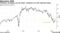 JPMorgan strategists say US stocks' valuations are still relatively cheap