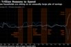Japanese households are sitting on an unusually large pile of savings