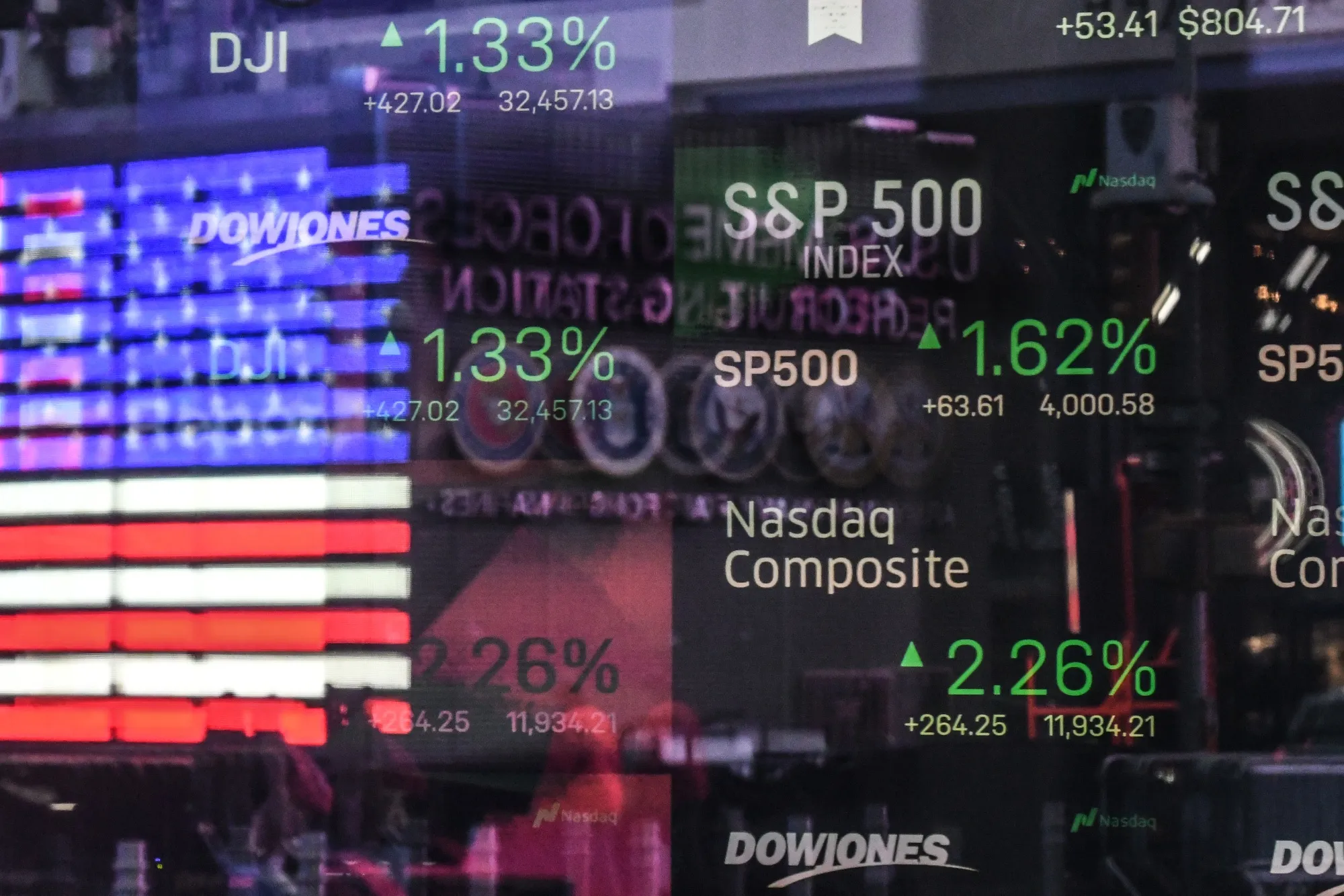 Stocks Whipsaw as Banks Remain Lower After Yellen