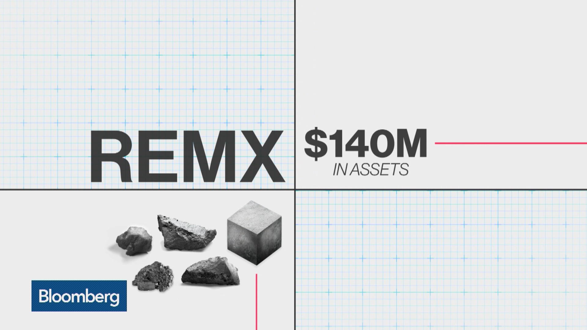 Watch The RareEarth Metals ETF That