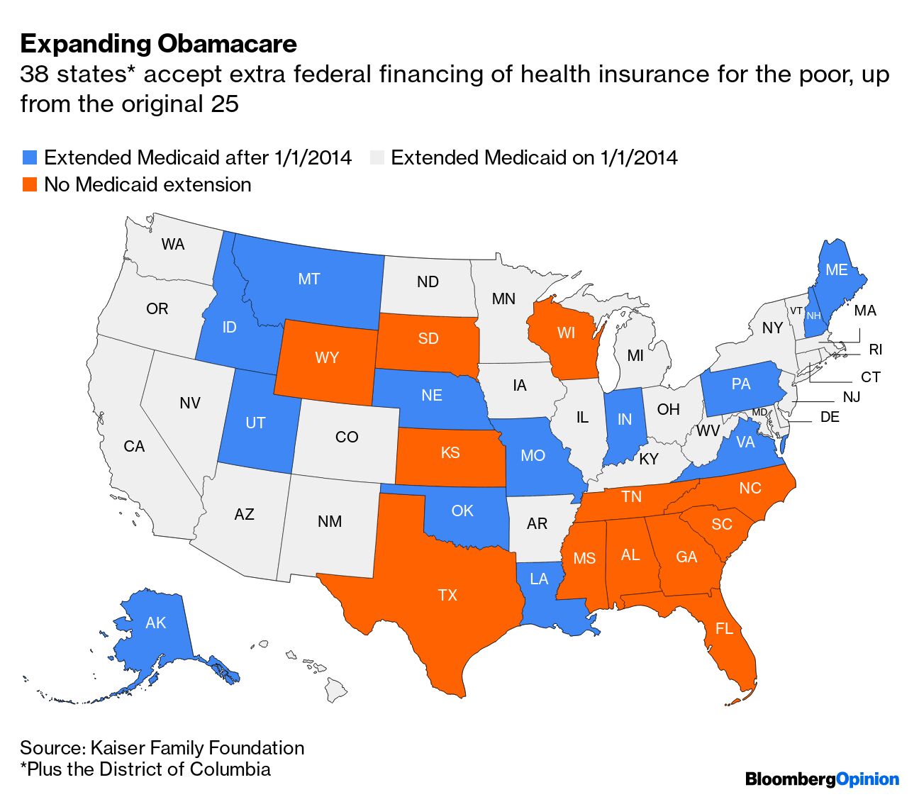 obamacare-good-things