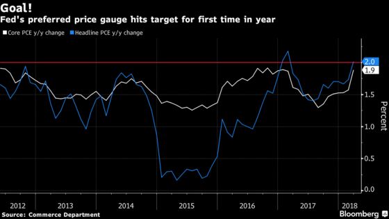 Fed Minutes to Detail Views on Inflation Overshoot, Yield Curve