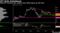 JPY Bulls Emboldened