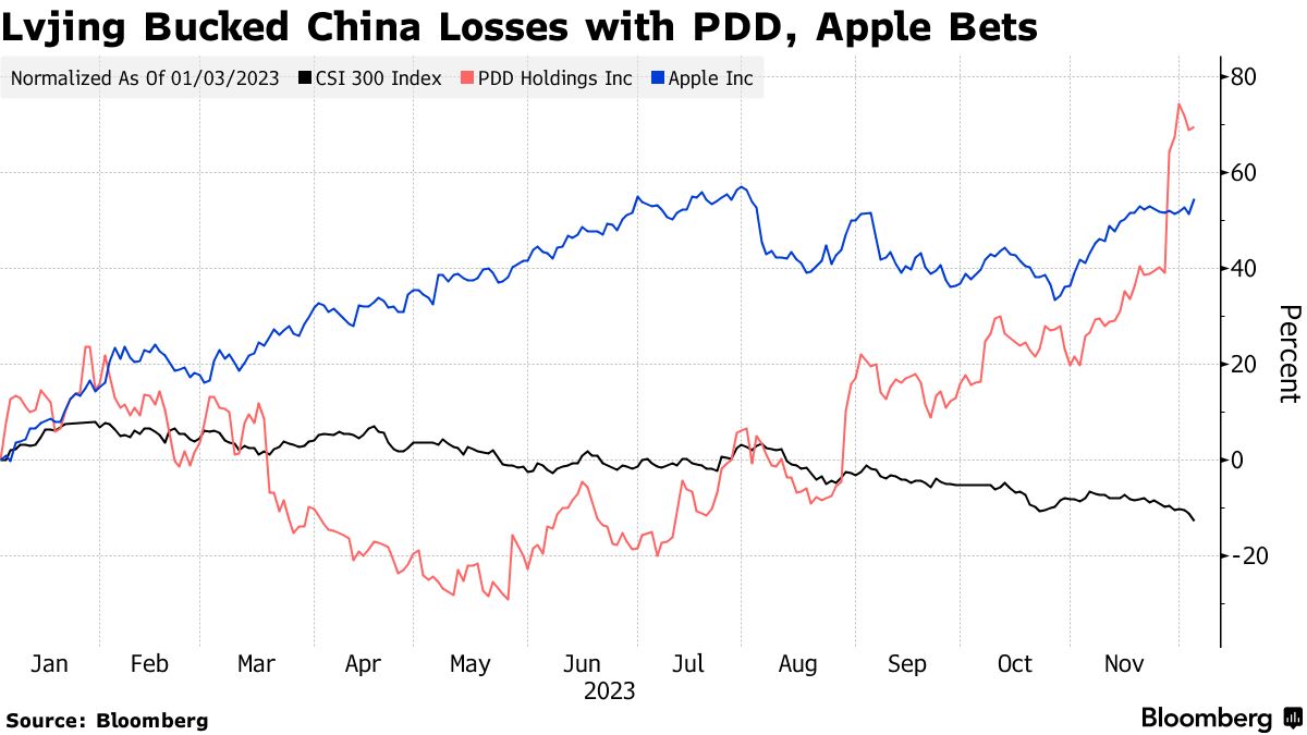 Commodity Futures Nasdaq Futures Inc Financial Futures Commodity Futures  Nasdaq Nfx China Ai Companies