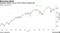 European stocks recover from omicron-fueled dip