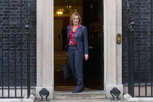 Amber Rudd
