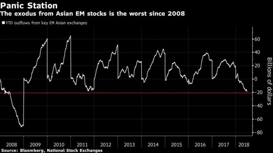 Emerging Asia Hit by Biggest Foreign Investor Exodus Since 2008