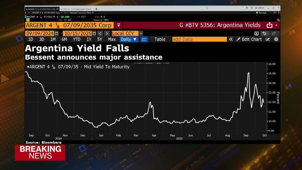 Media Outlets Report Larger Argentina Financial Aid