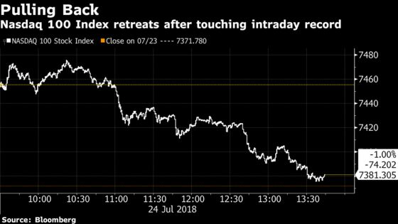 Stocks Close Mostly Higher on Earnings Confidence: Markets Wrap