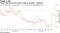 Pound rises toward last month's high on possible ``pathway"