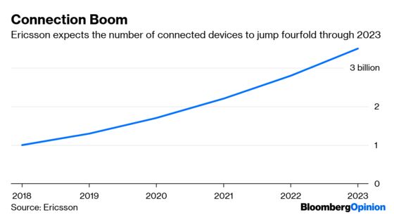 Trump's Huawei Attack Finally Gives Rivals a Chance