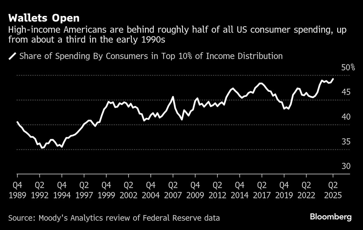 The Big Decision Hanging Over the Fed Isn’t About Interest Rates