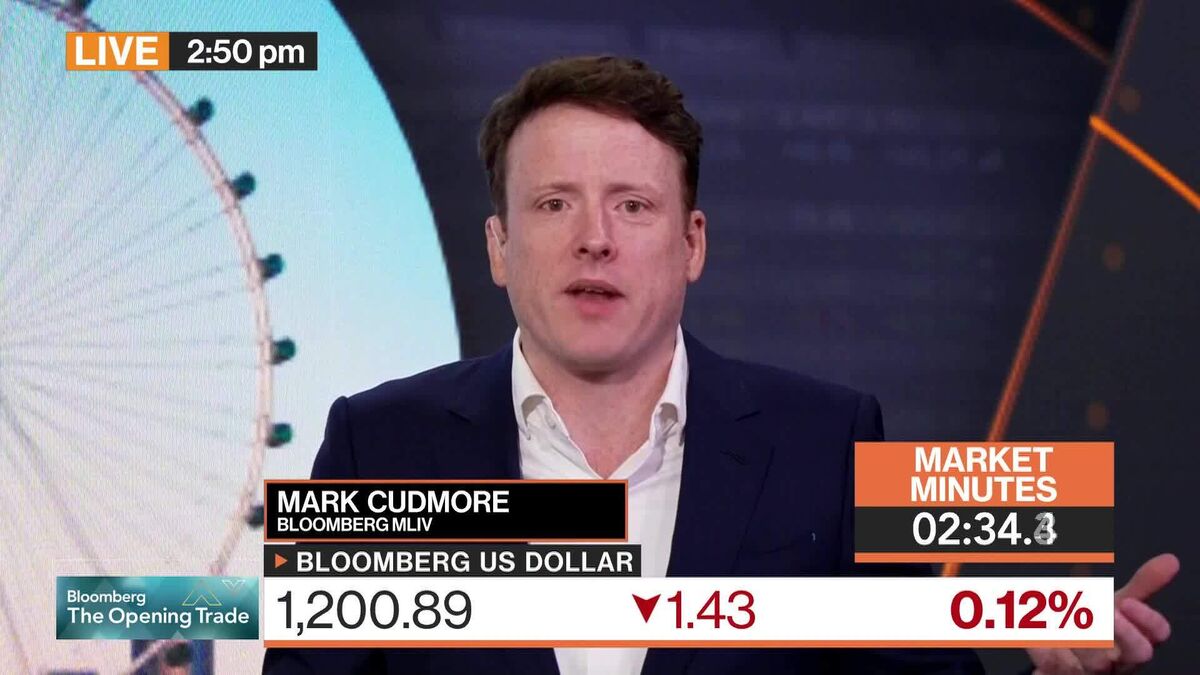 Dollar Will Suffer From US Shutdown: 3-Minute MLIV