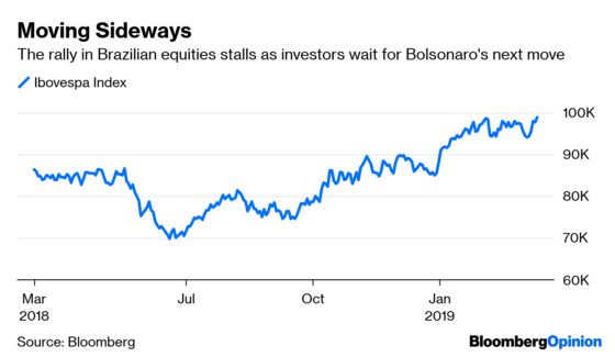 Oaktree Sends Credit Bulls a Distressing Signal