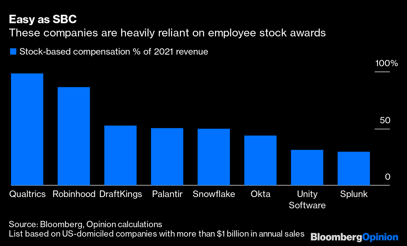 Unstoppable' Luxury Stocks Remind Some Investors of U.S. Tech - BNN  Bloomberg