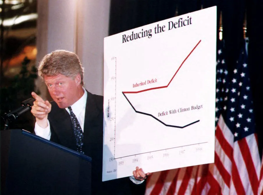 The Federal Deficit Matters Now More Than Ever - Bloomberg
