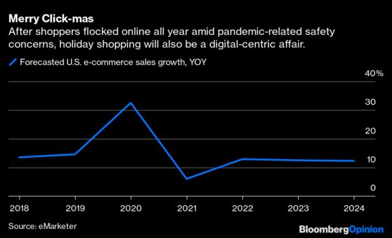 Holiday ‘Shipageddon’ Need Not Mean Doomsday for Retail