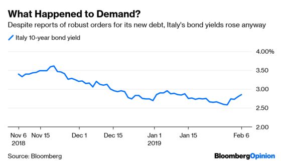 Markets Need to Keep an Eye on the Lucky Country