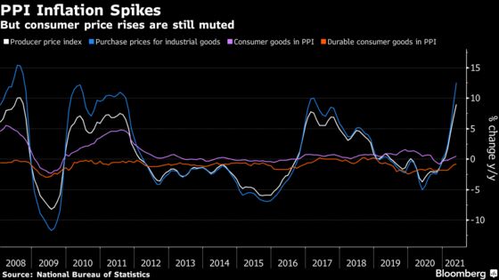 PBOC Governor Sees Stable Policy, Inflation Below Target