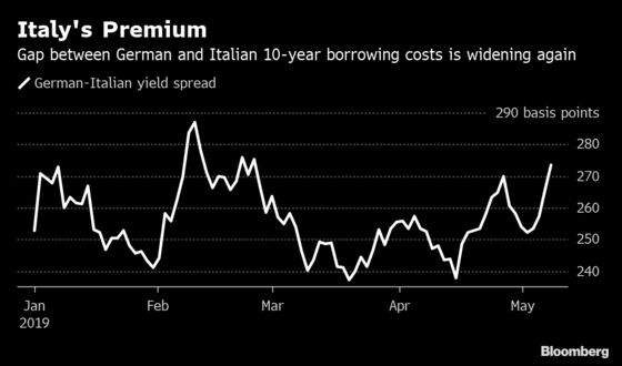 Salvini Suffers Defeat as Italian Premier Dismisses Adviser