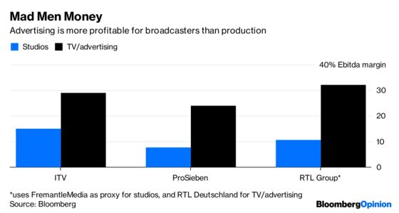 TV Stations, Don’t Pig Out on Netflix’s European Cash