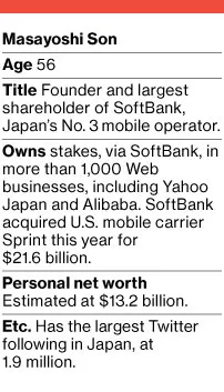 Japan's Billionaire Brawl: SoftBank's Son vs. Rakuten's Mikitani