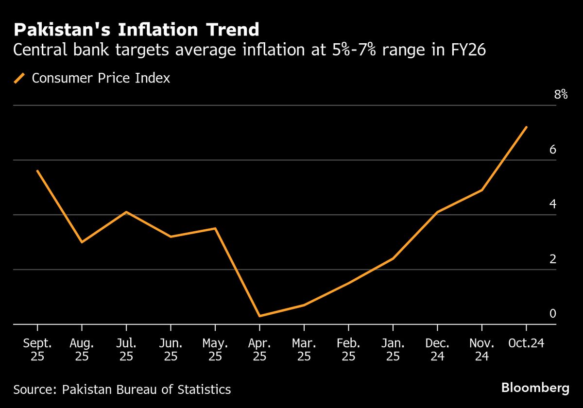 assets.bwbx.io image