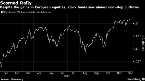 U.K. Vote Marks New Era for Stock Market That Lost $100 Billion