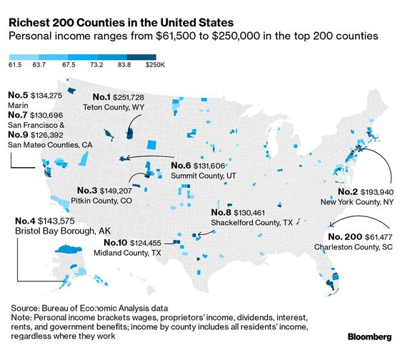 The Richest U.S. Counties Are Getting Even Richer