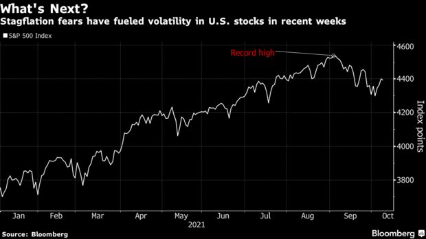 Stagflation fears have fueled volatility in U.S. stocks in recent weeks