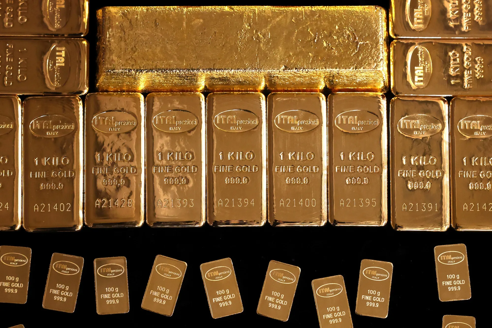 How Gold Price is Boosted By Fears Over US Reliability - Bloomberg