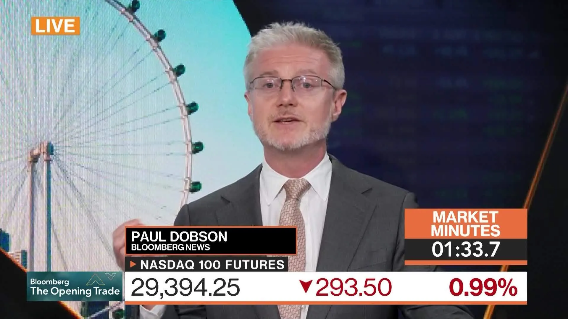 Watch What's Really Going on in Bond Markets?: 3-Minutes MLIV - Bloomberg