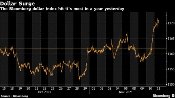 Cocoa Climbs for Second Day as Chocolate Makers Buy Market Dip