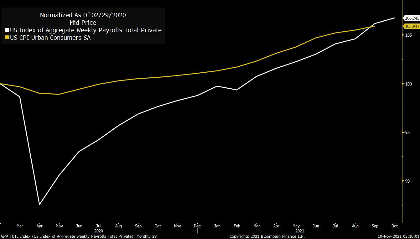 relates to Five Things You Need to Know to Start Your Day