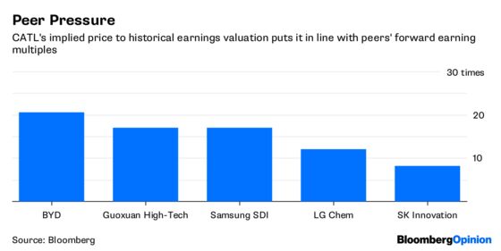 China’s Battery Ace Can Run on Reduced Power