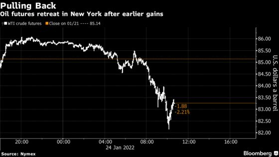 Oil Tumbles as Rate-Hike Fears Pressure Financial Markets