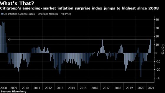 Inflation Debate Hits Emerging Markets as Pimco Stands Firm