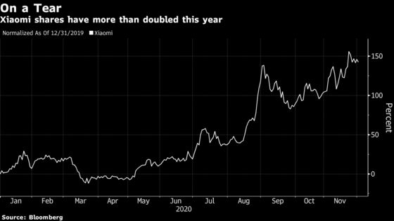 Xiaomi Sinks in Hong Kong After Record $3.1 Billion Placement