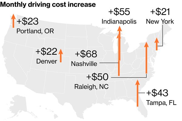 US Cities Where Gas Prices Are Causing the Most Pain