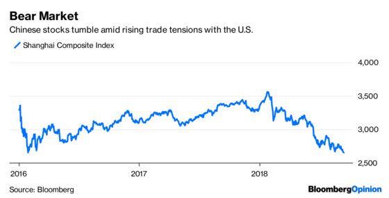 Dollar Drops Faster Than a Jamie Dimon Walk-Back